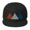 HypeHorizen Three Logo HypeHorizen Three Logo