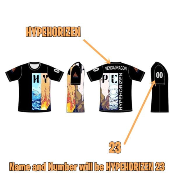 Elements of Hype